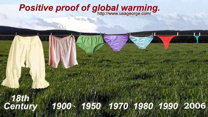 global warming