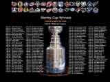 Stanley Cup